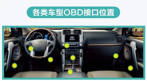 汽车obd电源多少安