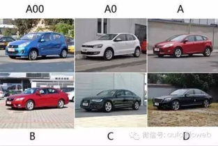 汽车连有多少车