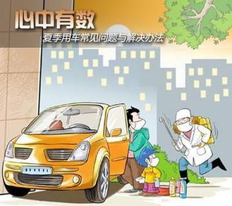 贵阳小汽车审车收费多少