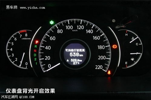 汽车仪表多少钱一个 汽车仪表多少钱一个