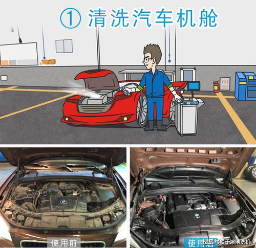 汽车清洗积炭多少钱