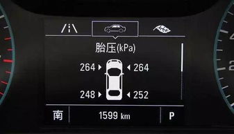 小汽车气压多少合适 小汽车气压多少合适