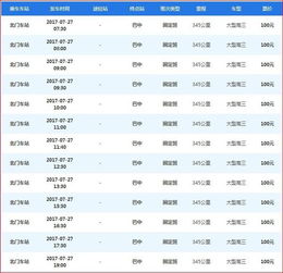营山到巴中汽车车票多少