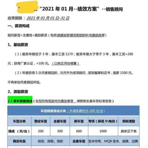 汽车销售底薪多少