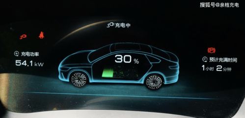汽车上电压是多少
