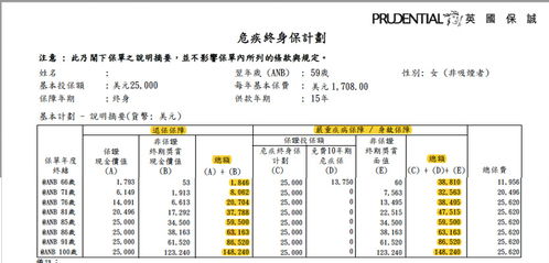 汽车重型保险佣金多少 汽车重型保险佣金多少