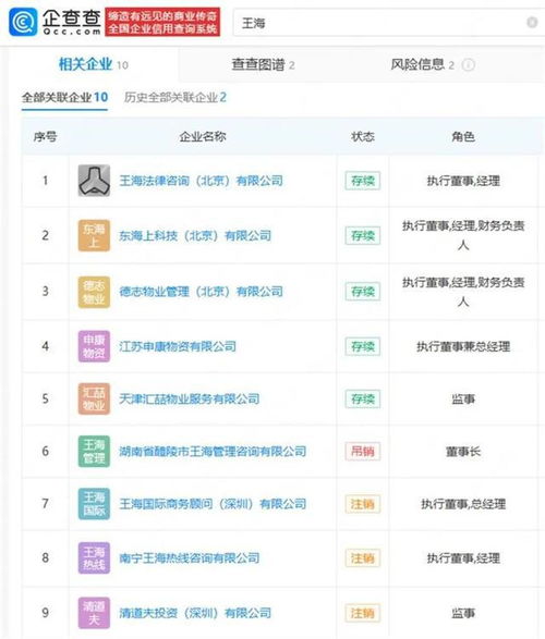 打假人王海账号被禁止关注 打假人王海账号被禁止关注