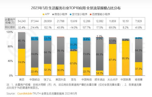 汽车广播要流量吗多少兆