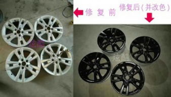 汽车轮毂修复要多少钱