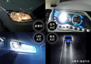 汽车多少瓦led灯