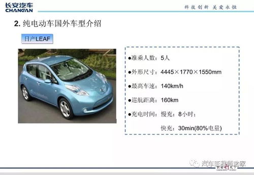 怎么计算电动汽车多少瓦