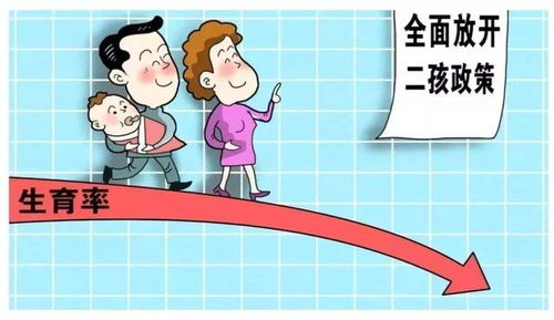 10万元生育补贴 生吗
