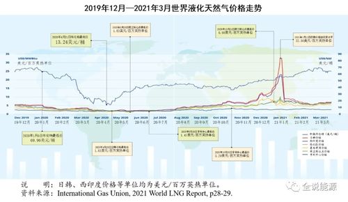 临沧到腾冲汽车费用多少