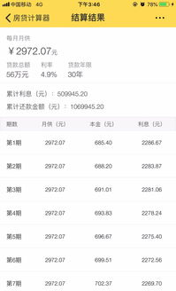汽车贷款10万利息多少
