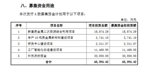 啄木鸟连续3年毛利率超80%