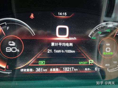 电动汽车耗电量是多少