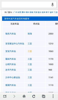 文山到深圳汽车票多少钱