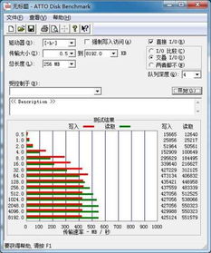 汽车可以飚多少码