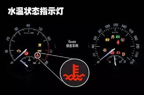 汽车水温一般多少
