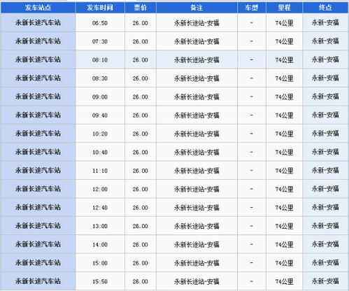 安福至永新汽车多少钱