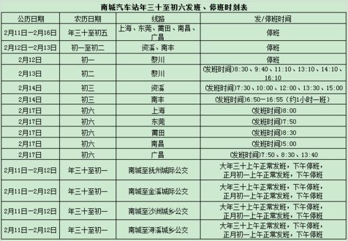 乐安汽车站行车津贴多少