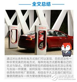 汽车快速充电桩售价多少