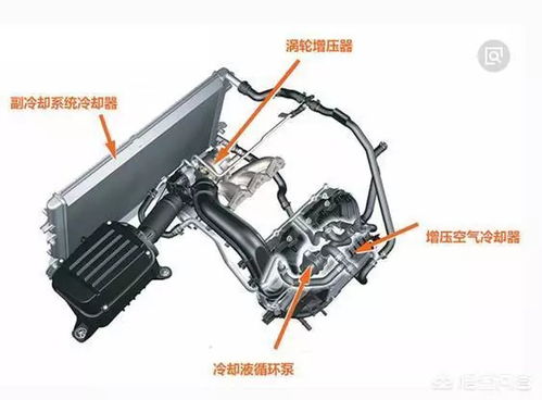 自然吸气汽车气压多少