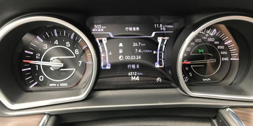 汽车多少公里是极限油耗