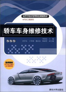 学汽车装潢学费多少