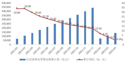 疫情对汽车企业损失多少