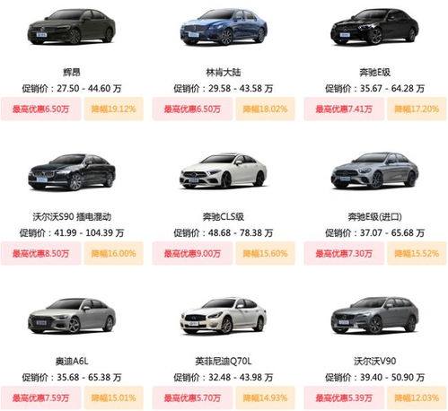汽车缺芯片会涨价多少