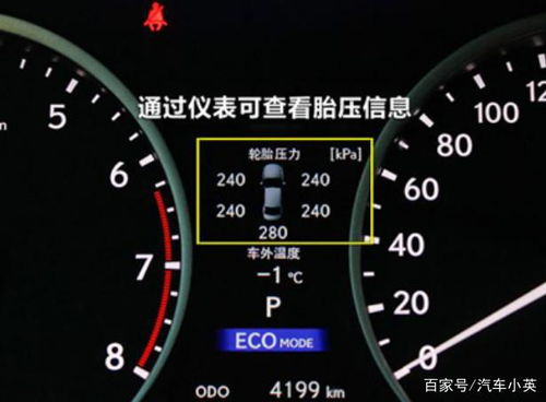 汽车胎压多少是正常