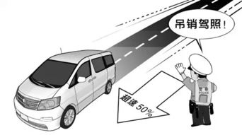 汽车扣多少分 汽车扣多少分