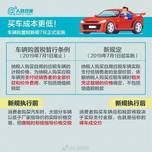 汽车需要多少购置税