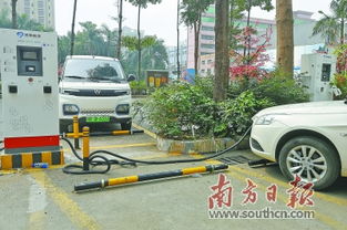 汽车充电站需要多少资金