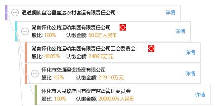 县城到乡下汽车票多少
