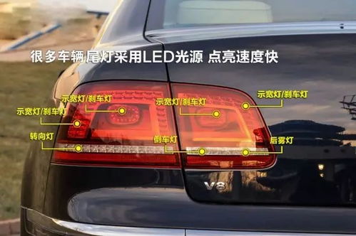 汽车后尾灯多少