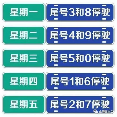谁汽车限行多少
