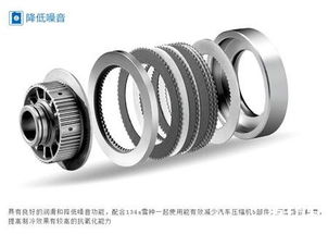 汽车冷冻油加多少cc