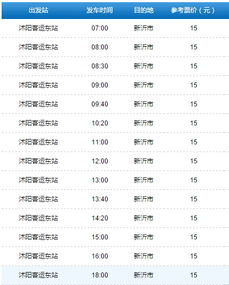 新沂到沭阳汽车多少钱