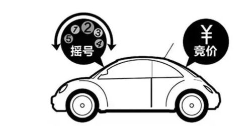 广州汽车摇号价格多少
