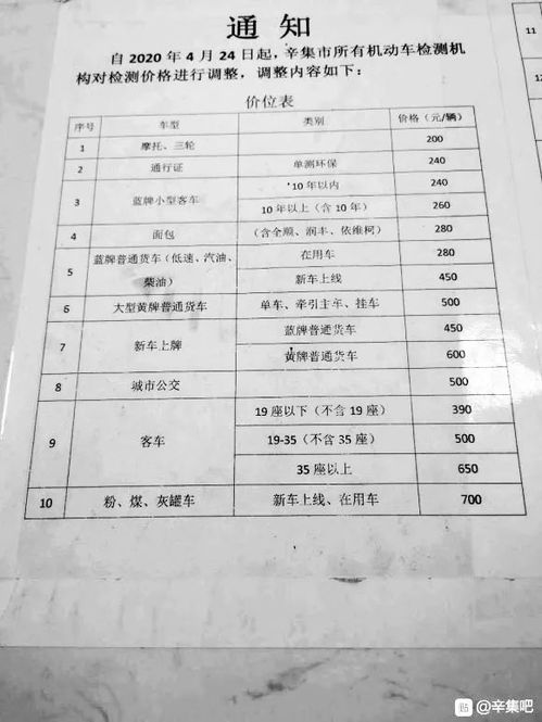 汽车检测要多少钱