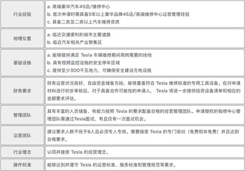 汽车车损险每年递减多少