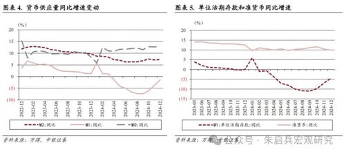 央行:将择机降准降息 央行:将择机降准降息