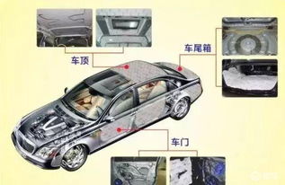 改善汽车隔音多少钱福特