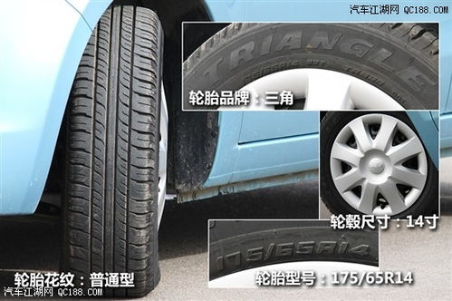 汽车大灯轮胎多少钱