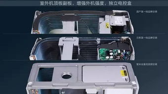 汽车变频空调电流多少