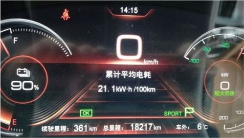 汽车10公里耗电多少安