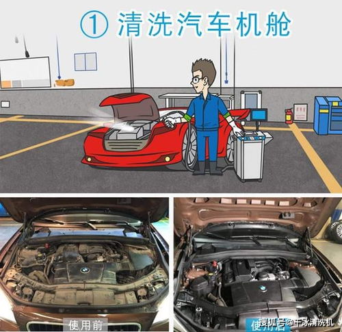 汽车室内清洗多少钱