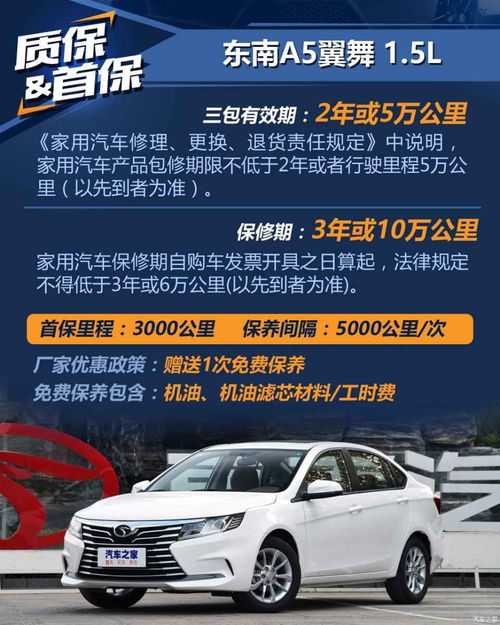 汽车小保养多少钱